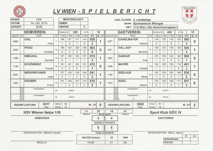 Bestleistung: WEISKIRCHNER Josef 541 Kegel