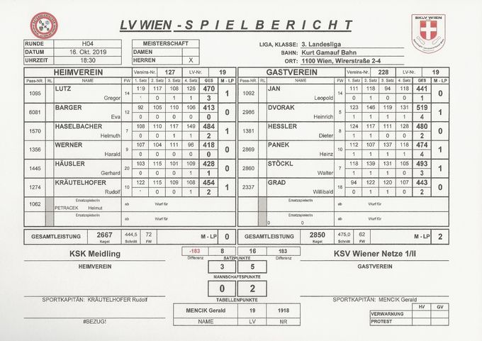 Bestleistung: DVORAK Heinrich 519 Kegel