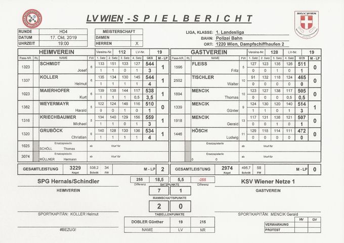 Bestleistung: MENCIK Günter 514 Kegel