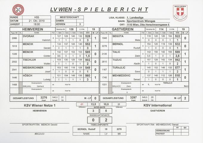 Bestleistung: MENCIK Günter 585  Kegel
