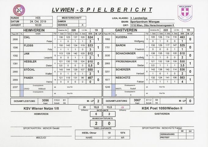 Bestleistung: STÖCKL Walter 550 Kegel