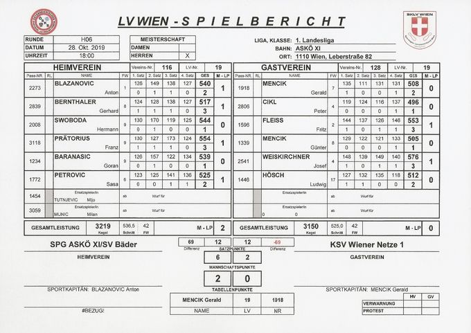 Bestleistung: WEISKIRCHNER Josef 576 Kegel