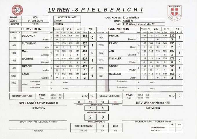 Bestleistung: STÖCKL Walter 505 Kegel