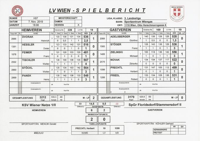 Bestleistung: TISCHLER Walter 567 Kegel