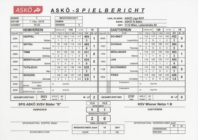 Bestleistung: JAN Leopold 493 Kegel