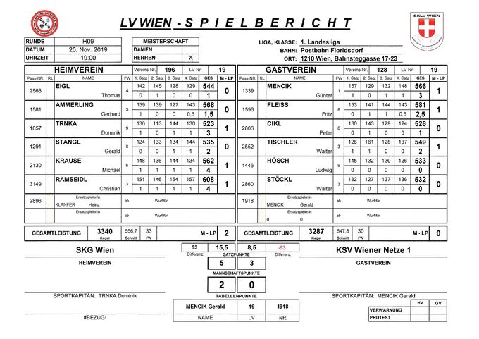 Bestleistung: FLEISS Fritz 581 Kegel