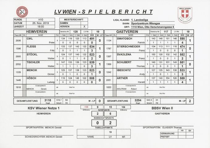 Bestleistung: TISCHLER Walter 539 Kegel