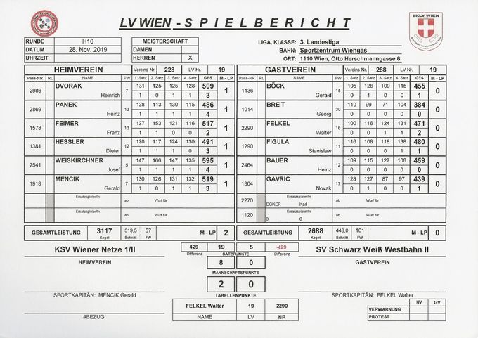 Bestleistung: WEISKIRCHNER Josef 595 Kegel