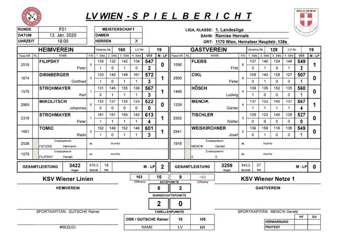 Bestleistung: MENCIK Günter 567 Kegel