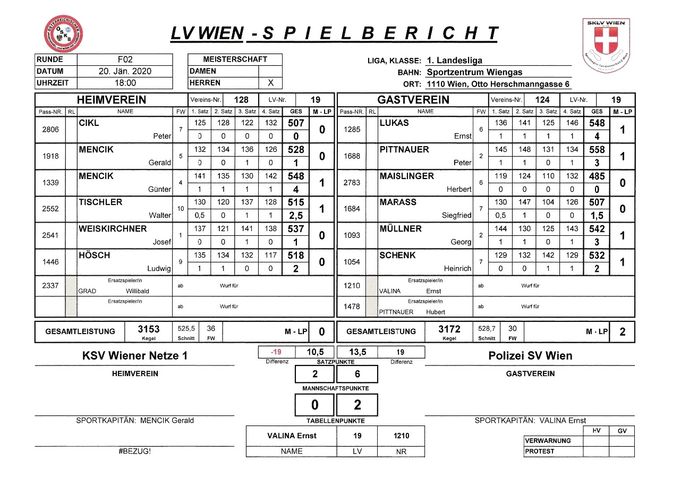 Bestleistung: MENCIK Günter 548 Kegel