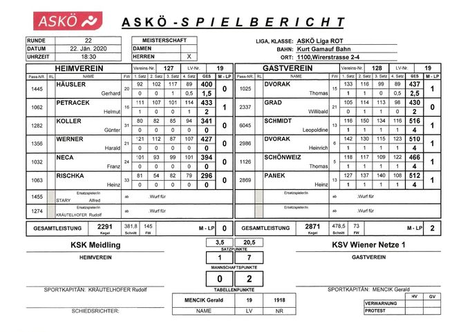 Bestleistung: SCHMIDT Leopoldine 516 Kegel