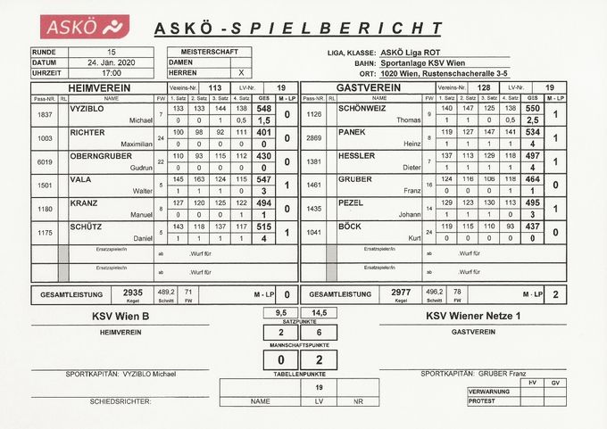 Bestleistung: SCHÖNWEIZ Thomas 550 Kegel