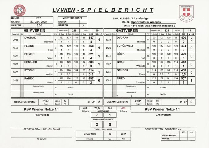 Bestleistung: FLEISS Fritz 558 Kegel