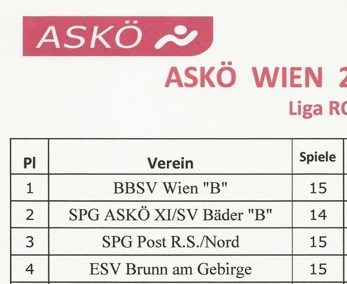 Runde 26