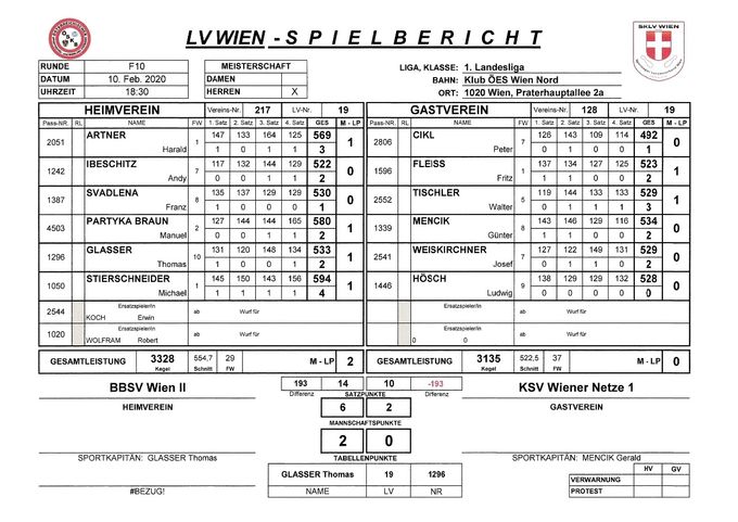 Bestleistung: MENCIK Günter 534 Kegel