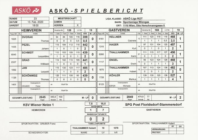 Bestleistung: JAN Leopold 485 Kegel