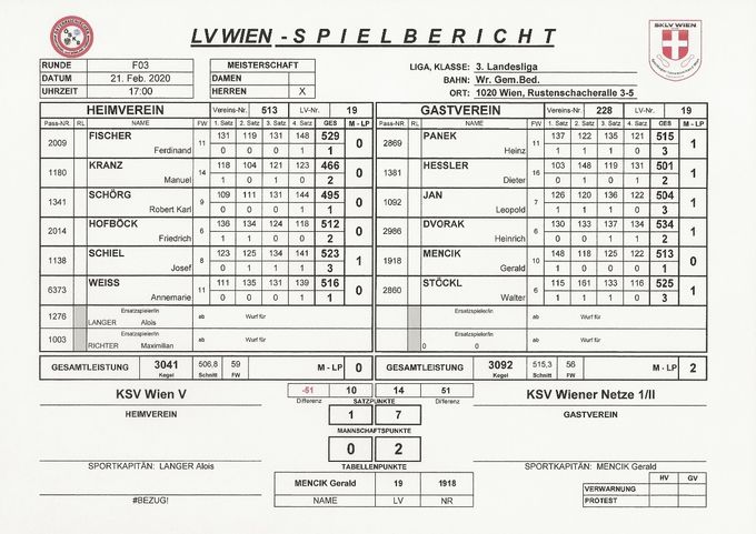 Bestleistung: STÖCKL Walter 525 Kegel