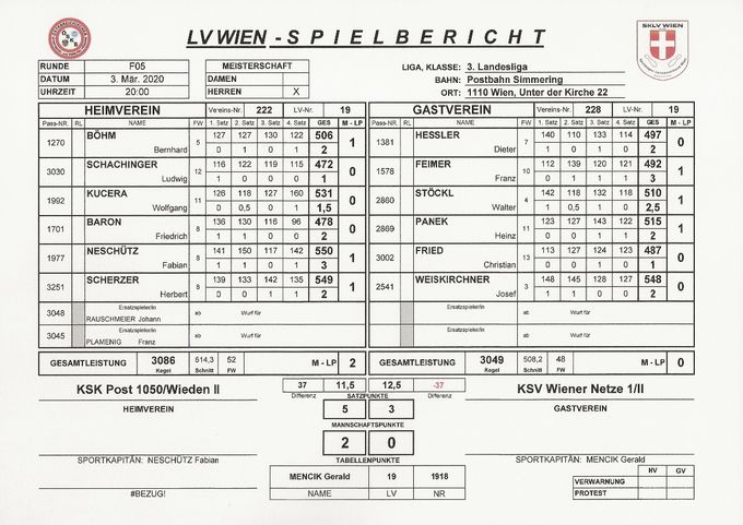 Bestleistung: WEISKIRCHNER Josef548 Kegel