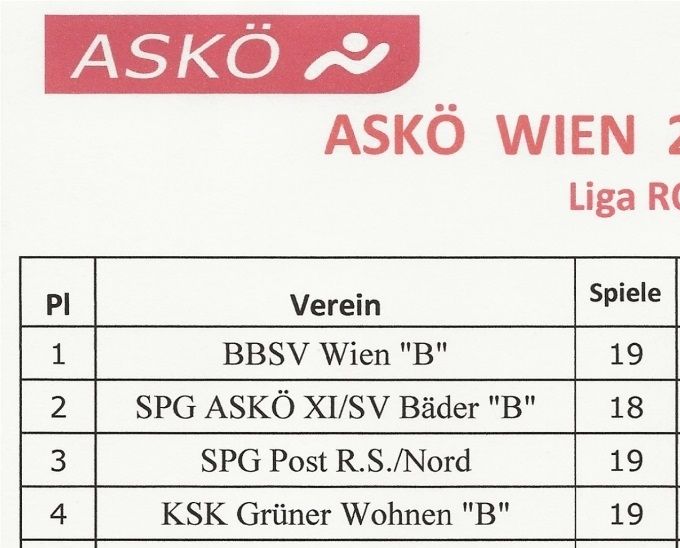 Runde 18