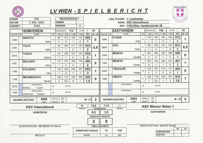 Bestleistung: CIKL Peter 543 Kegel