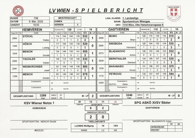 Bestleistung: MENCIK Günter 578 Kegel