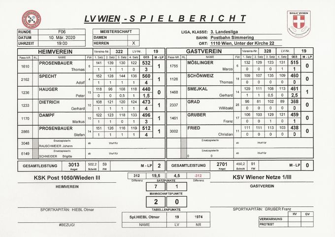 Bestleistung: MÖSLINGER Marco 515 Kegel