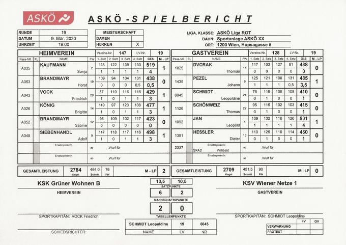 Bestleistung: JAN Leopold 501 Kegel