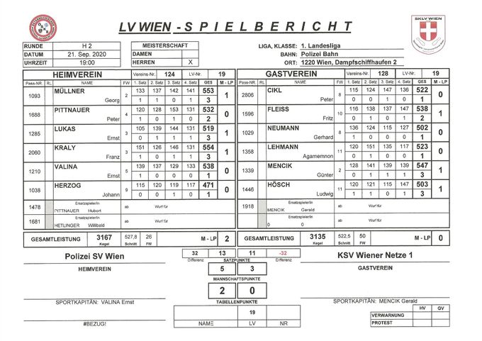 Bestleistung: MENCIK Günter 547 Kegel