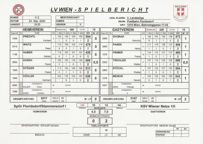 Bestleistung: DVORAK Heinrich 573 Kegel