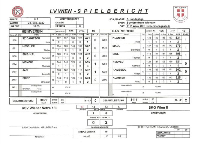 Bestleistung: HESSLER Dieter 542 Kegel