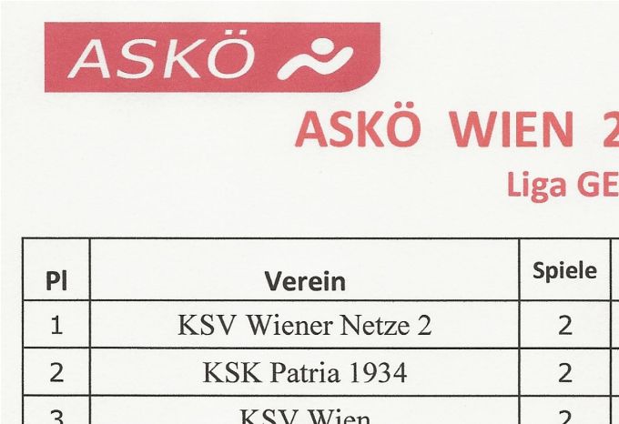 Runde H 1