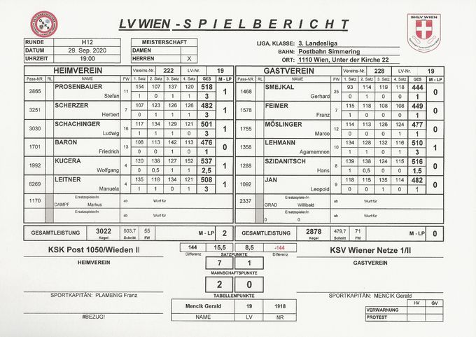 Bestleistung: SZIDANITSCH Hans 516 Kegel