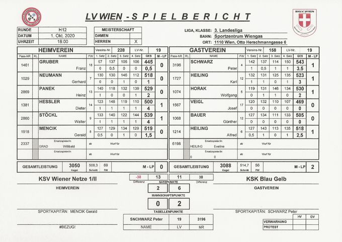 Bestleistung: STÖCKL Walter 539 Kegel