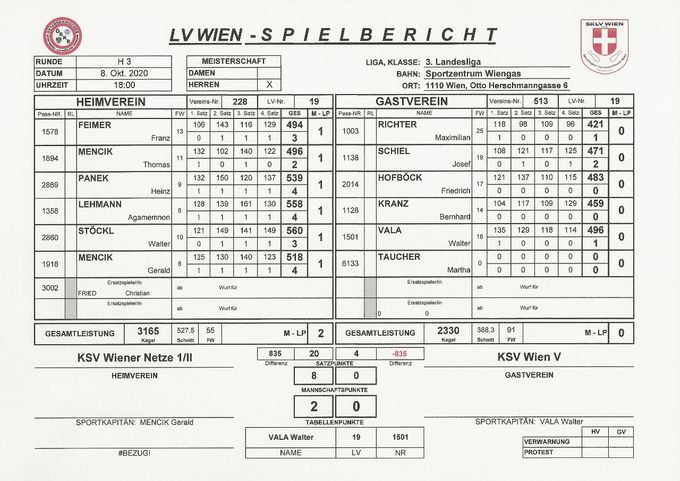 Bestleistung: STÖCKL Walter 560 Kegel
