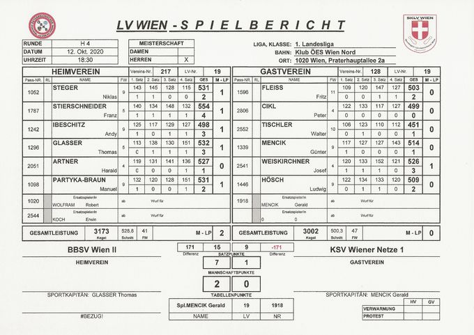 Bestleistung: WEISKIRCHNER Josef 526 Kegel