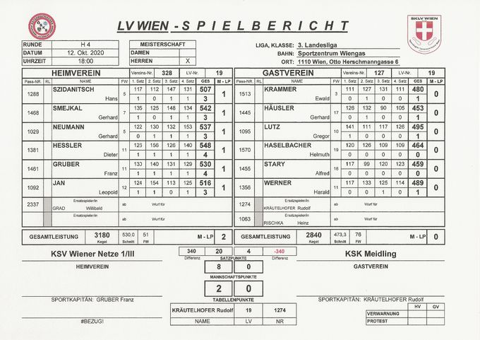 Bestleistung: HESSLER Dieter 548 Kegel