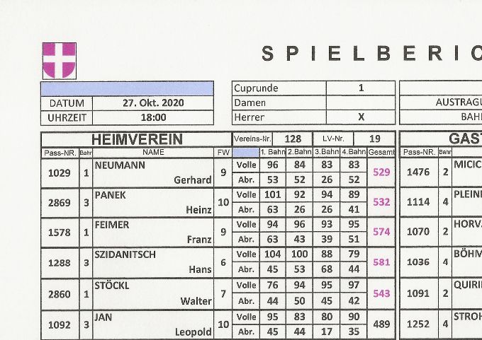 Bestleistung: SZIDANITSCH Hans 581 Kegel