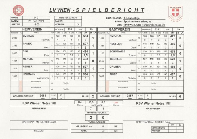 Bestleistung: TISCHLER Walter 520 Kegel