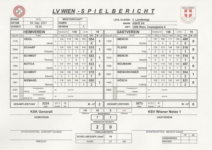 Bestleistung: WEISKIRCHNER Josef 554 Kegel