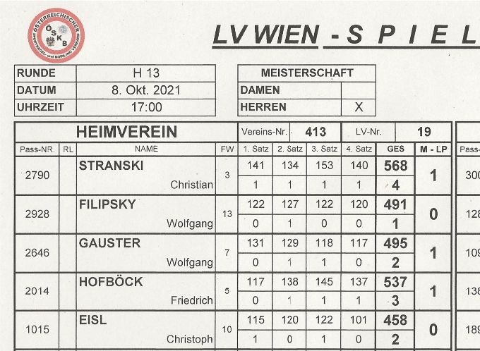 Bestleistung: SZIDANITSCH Hans 532 Kegel