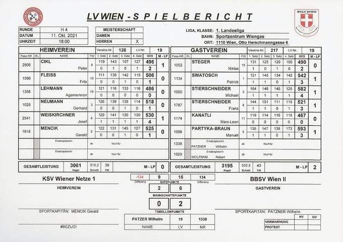 Bestleistung: WEISKIRCHNER Josef 530 Kegel