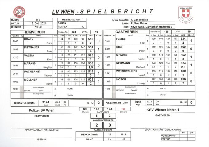 Bestleistung: MENCIK Günter 552 Kegel