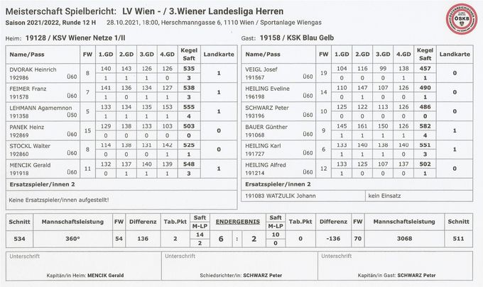 Bestleistung: LEHMANN Aga 555 Kegel