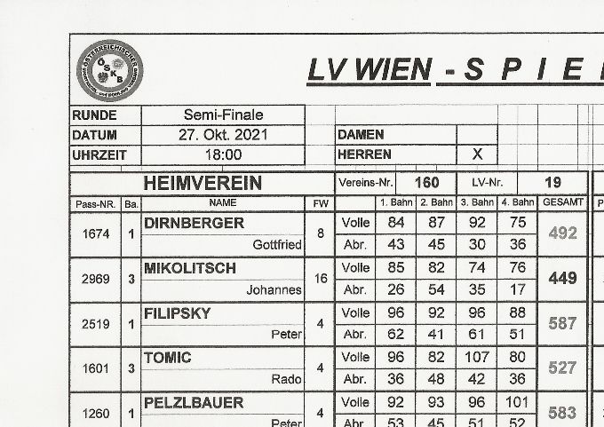 Bestleistung: WEISKIRCHNER Josef 560 Kegel