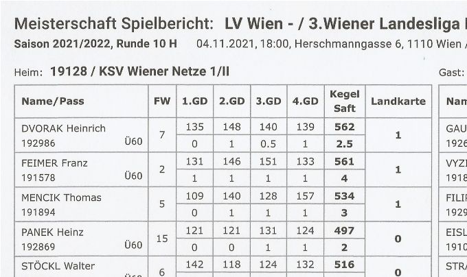 Bestleistung: DVORAK Heinrich 562 Kegel