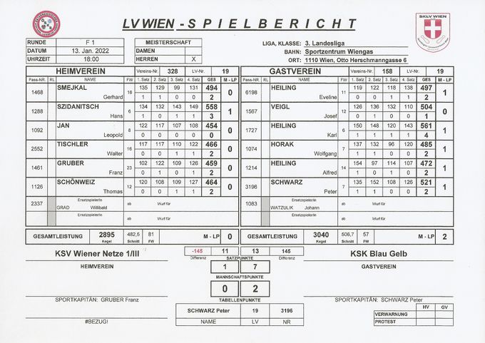 Bestleistung: SZIDANITSCH Hans 558 Kegel