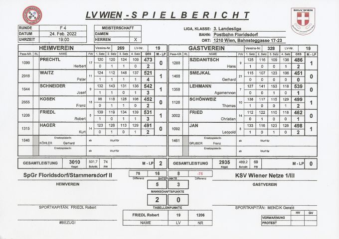 Bestleistung: LEHMANN Aga 539 Kegel