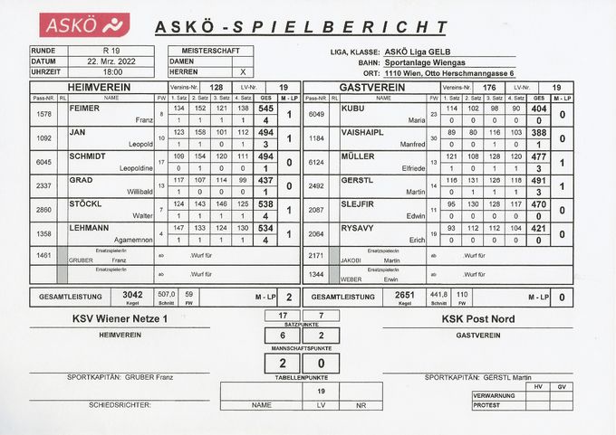 Bestleistung. FEIMER Franz 545 Kegel