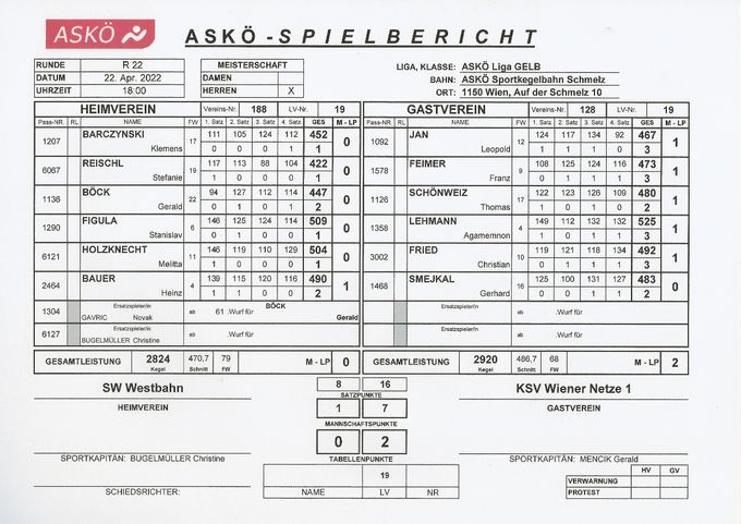 Bestleistung: LEHMANN Aga 525 Kegel