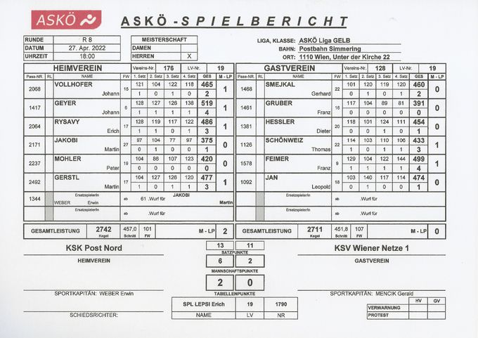 Bestleistung: FEIMER Franz  499 Kegel